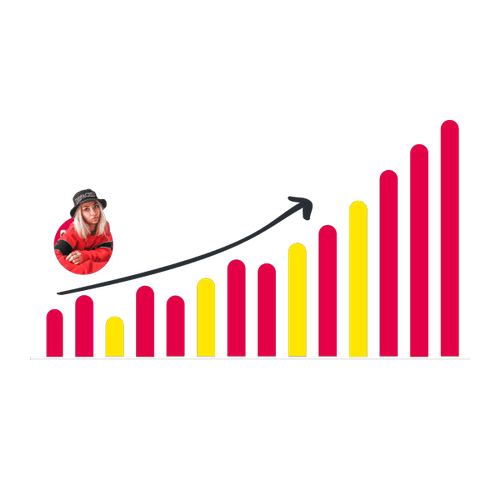 Creative Social Strategy